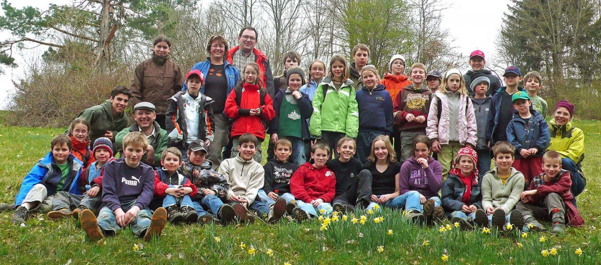 Spiele jugendgruppen kennenlernen